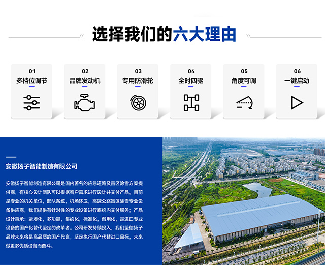 選擇我們的六大理由