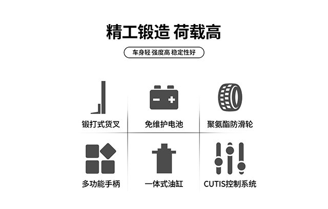 揚子平衡重式叉車核心賣點