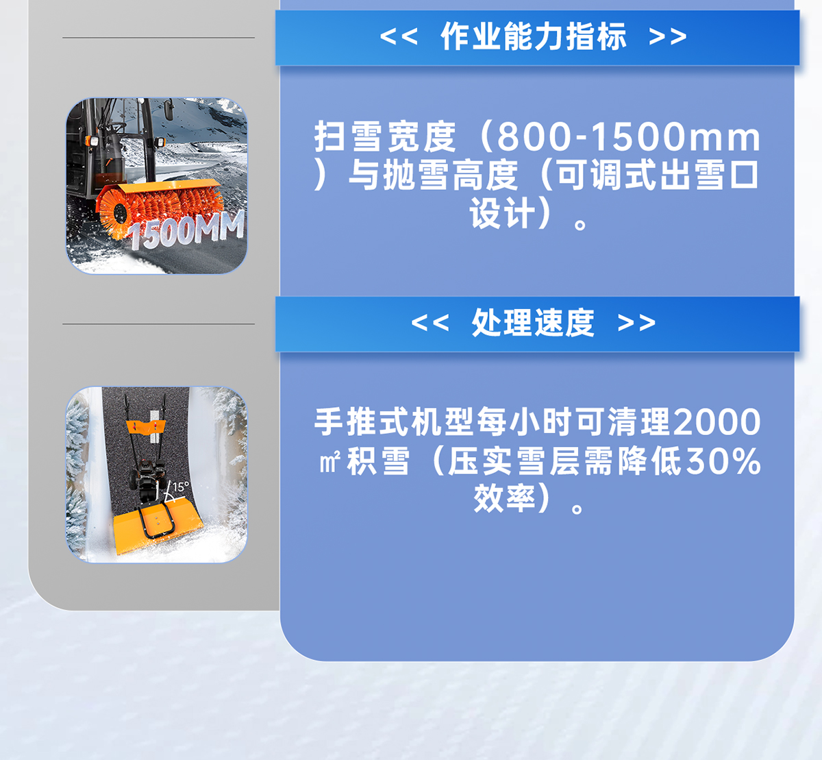 核心性能參數(shù)對(duì)比