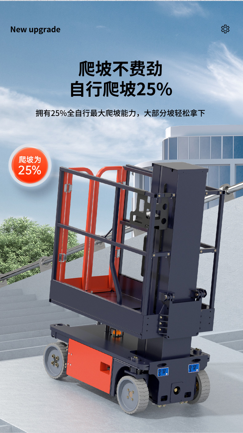 爬坡不費勁自行爬坡25%