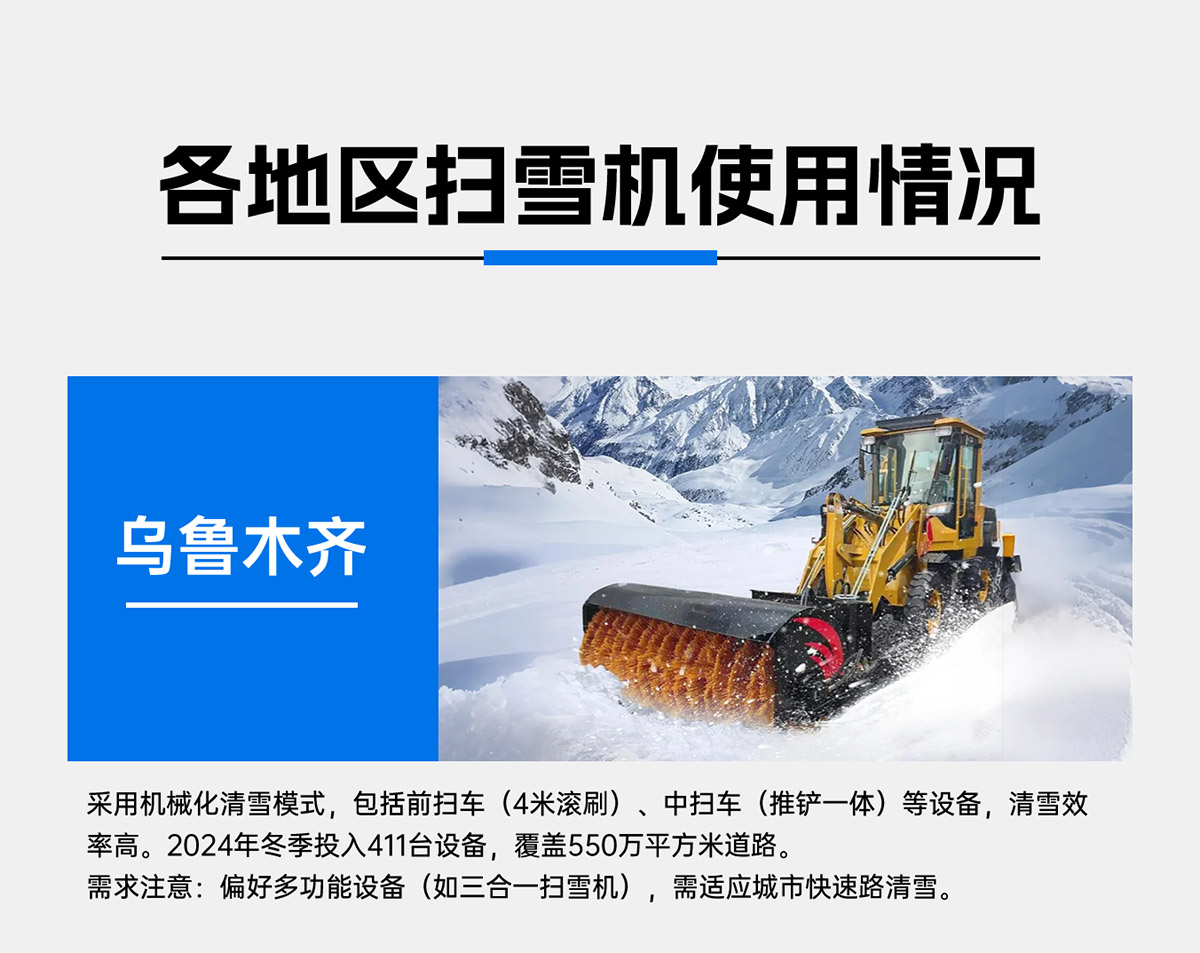 各地區(qū)掃雪機使用情況